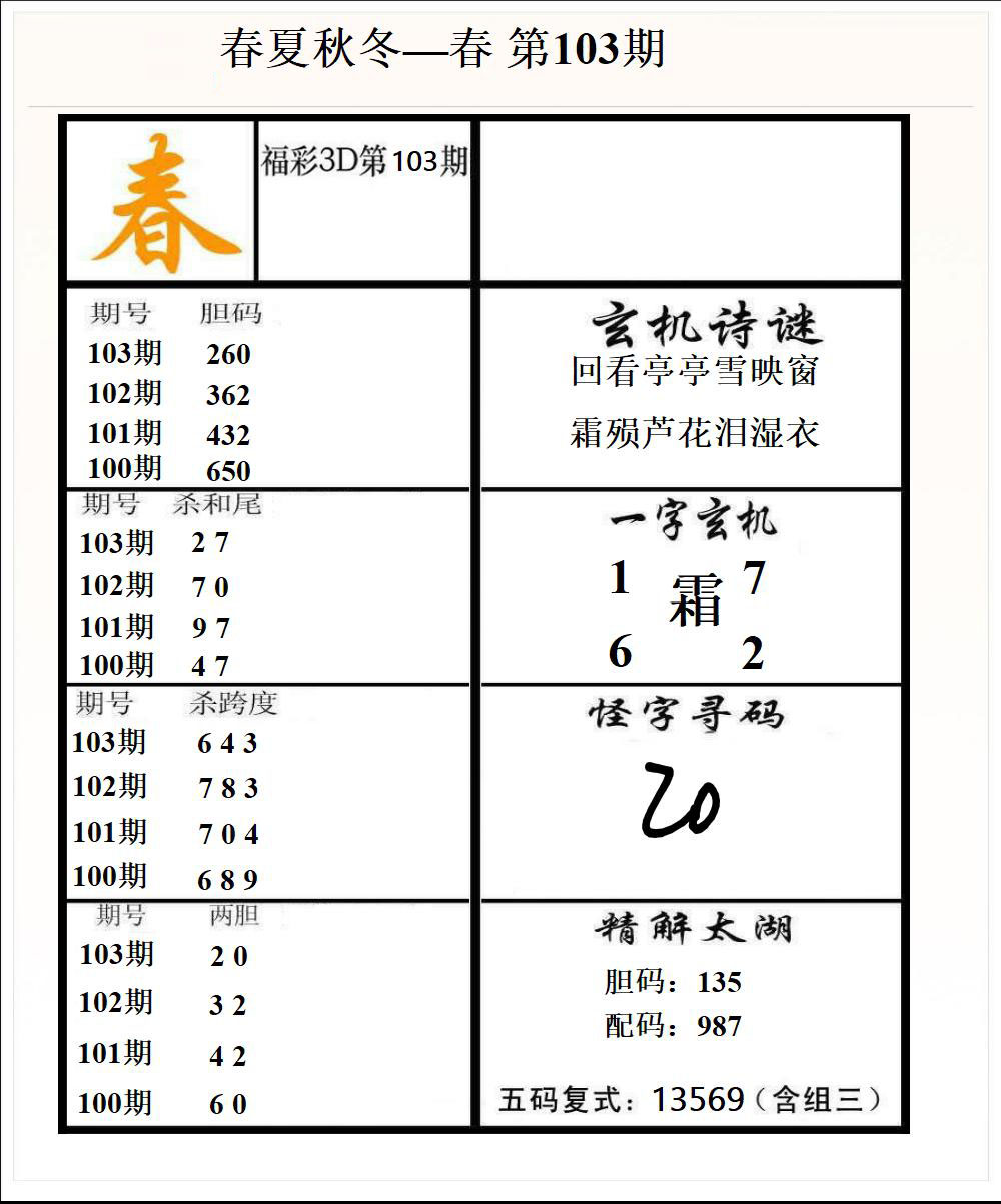 春夏秋冬—春
