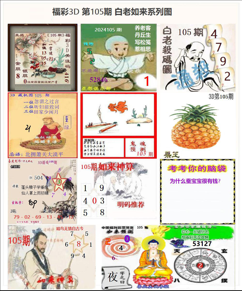 白老如来3D系列图