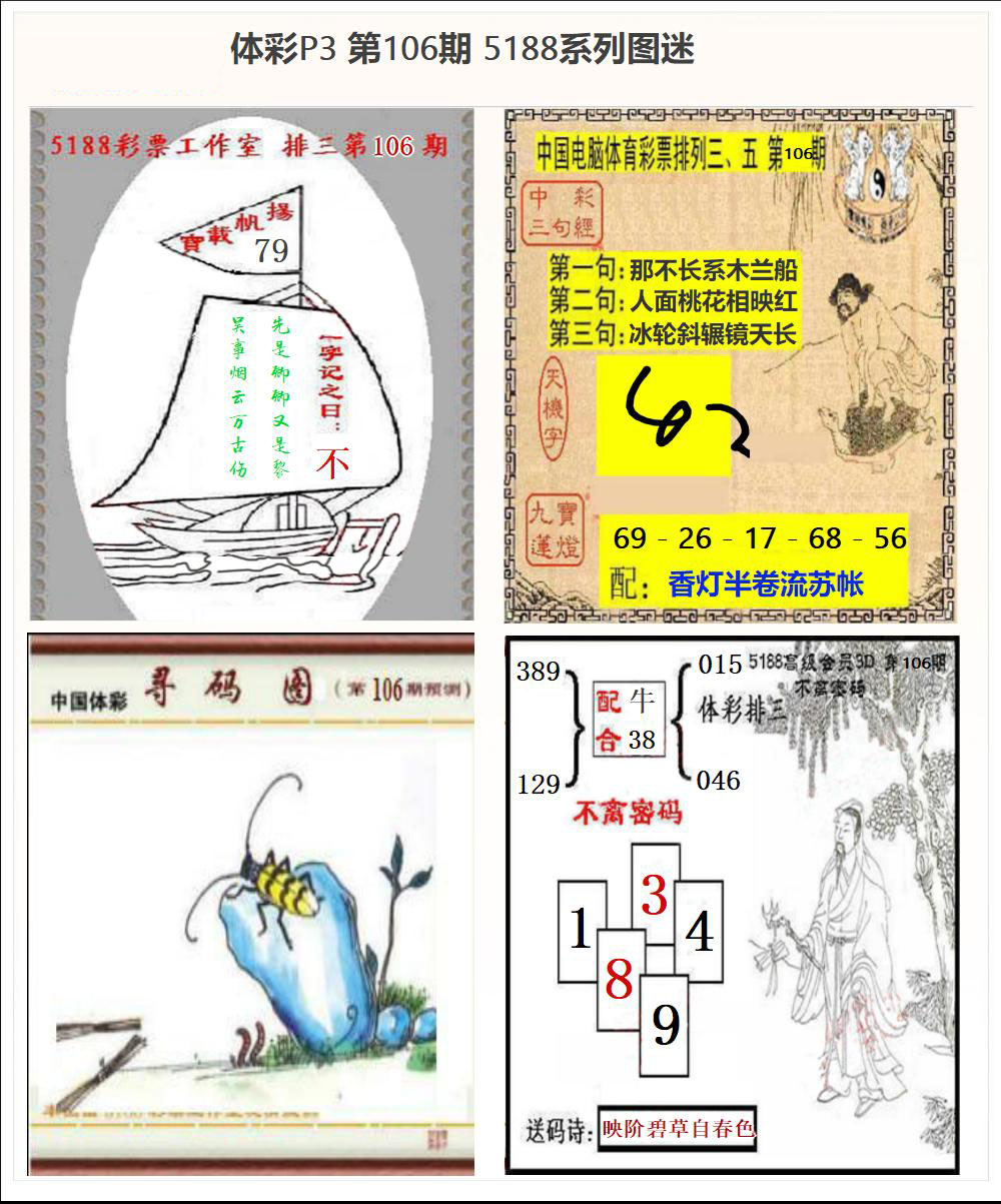 5188系列P3图迷