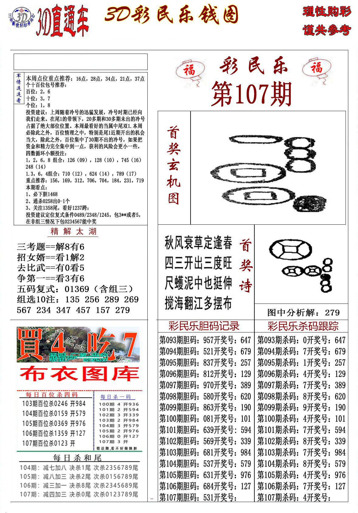 3D彩民乐钱图
