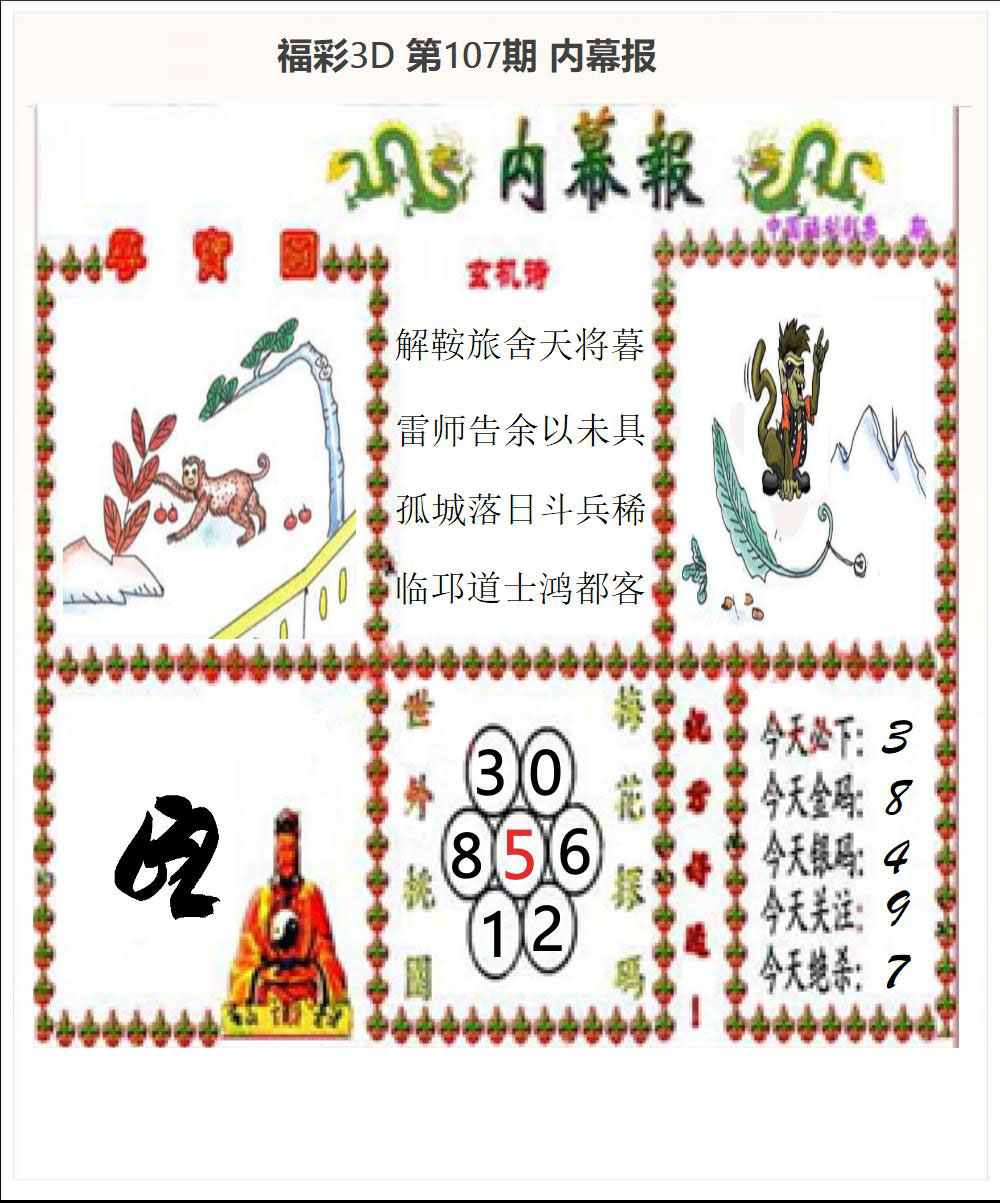 内幕报
