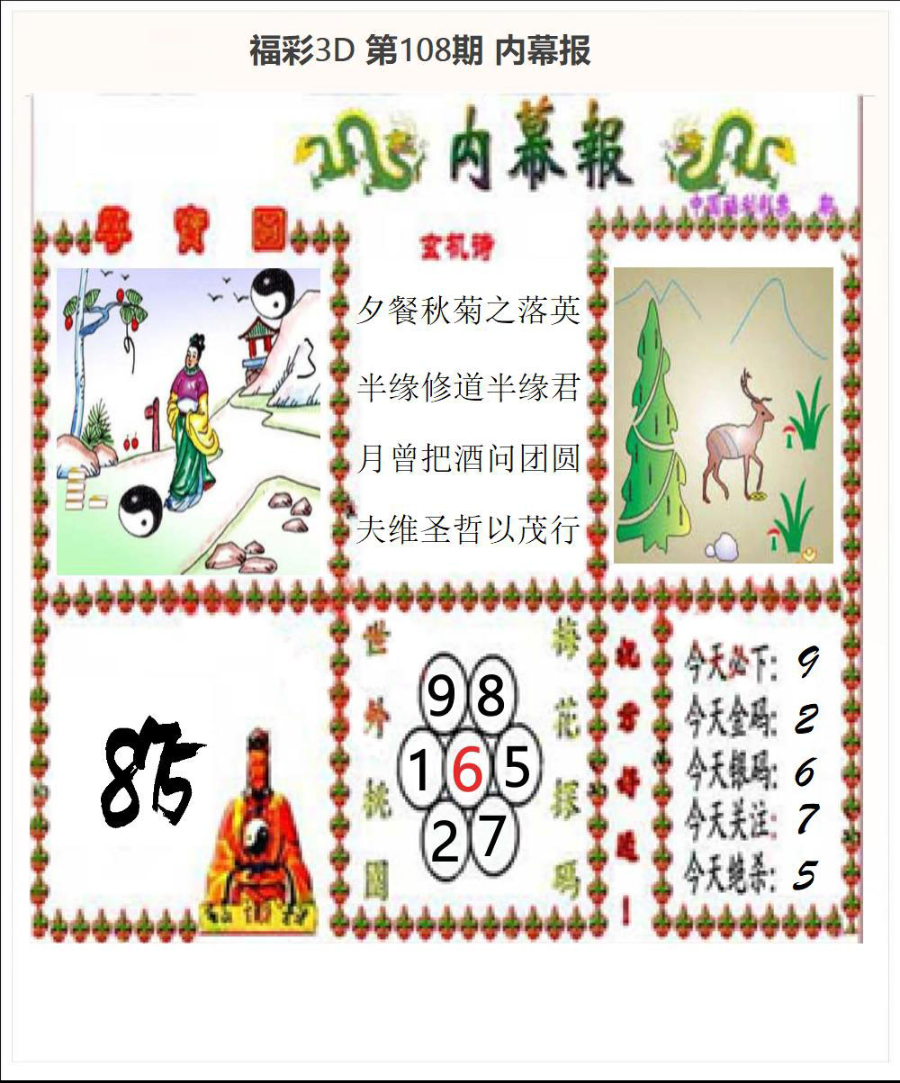 内幕报