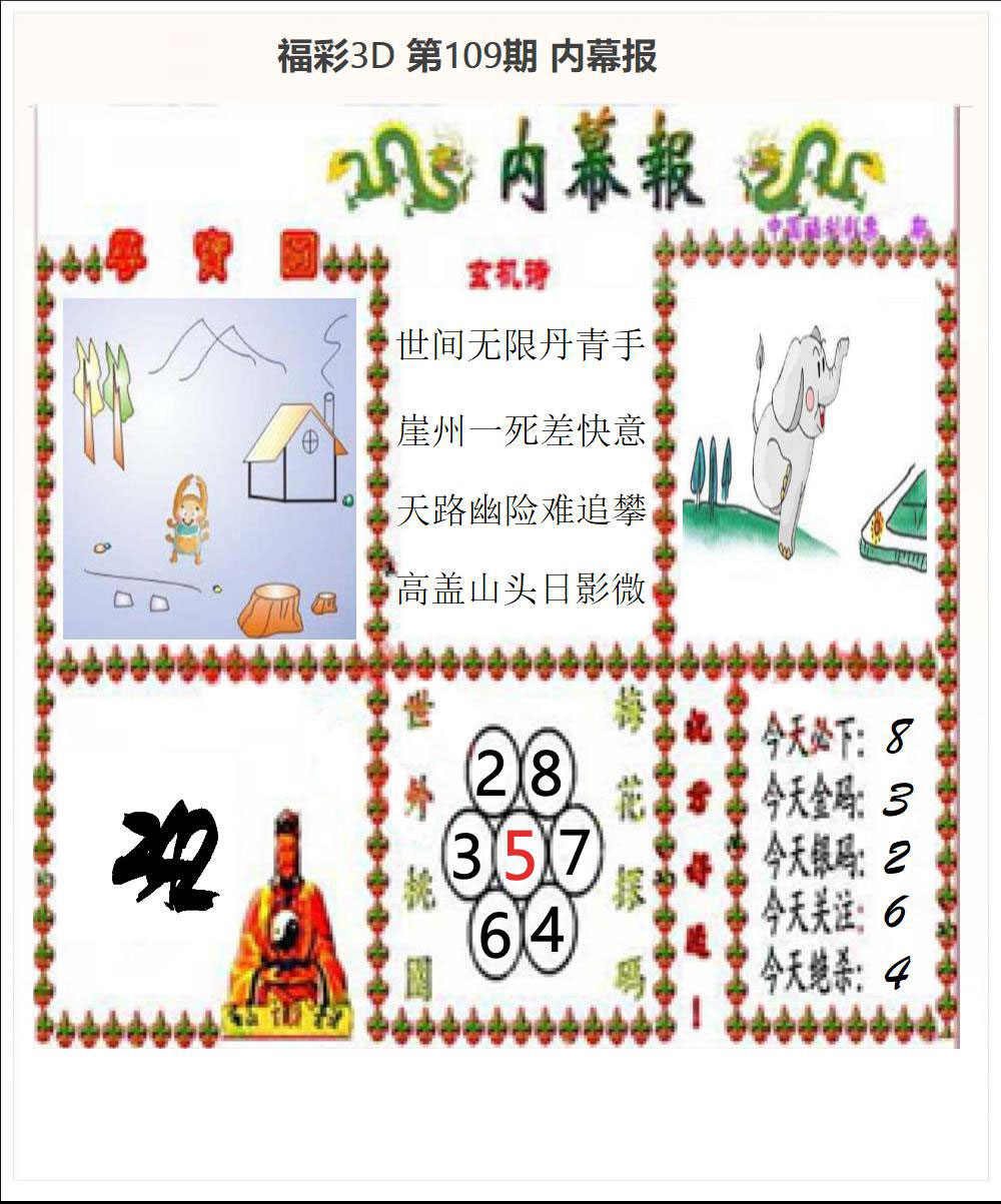 内幕报