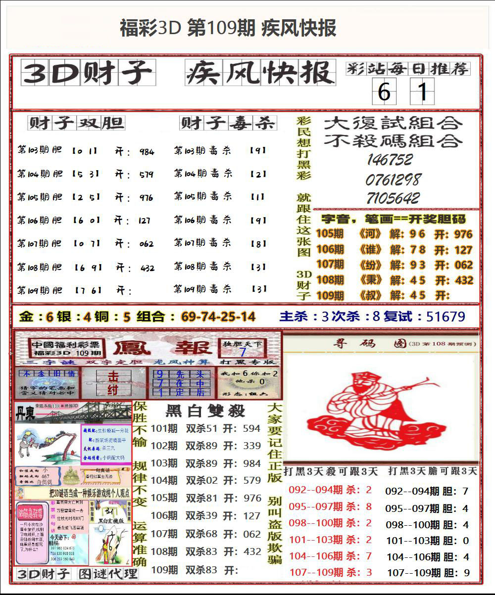 疾风快报