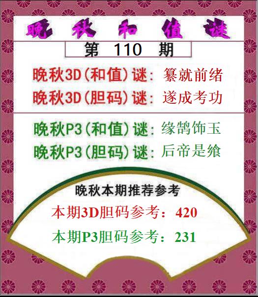 福彩3D晚秋和值图谜