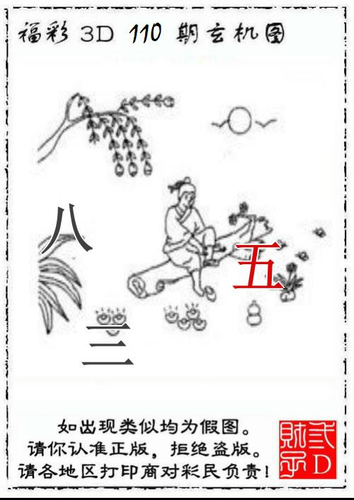 3D财子玄机图
