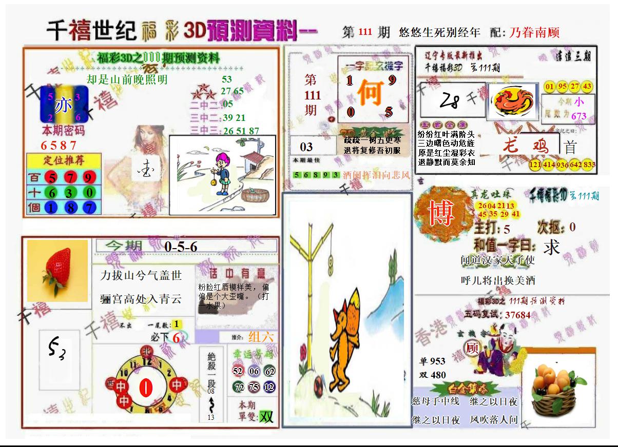 千禧世纪1