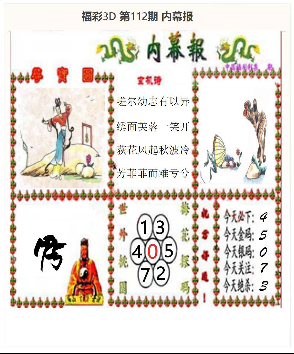 内幕报