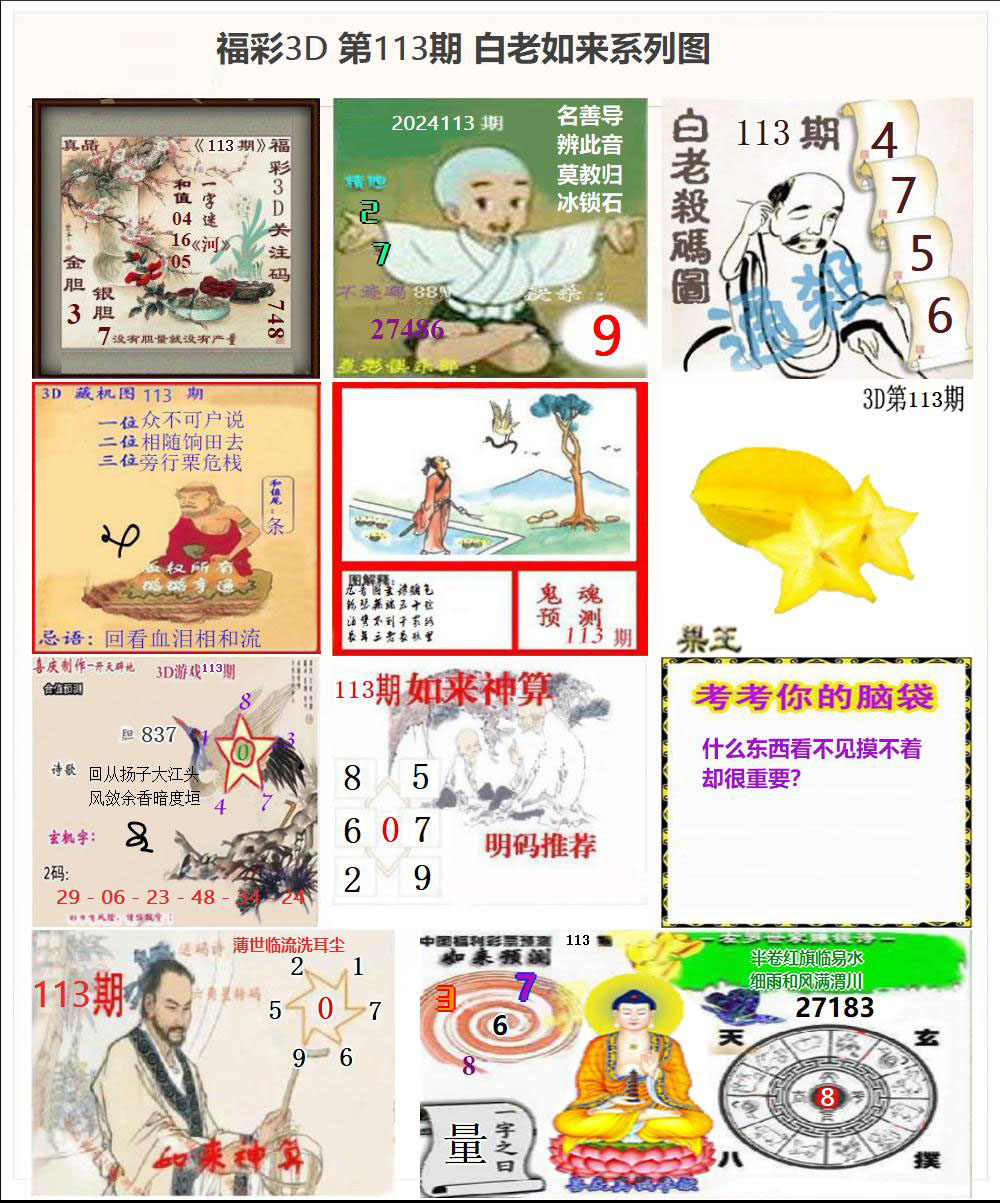 白老如来3D系列图