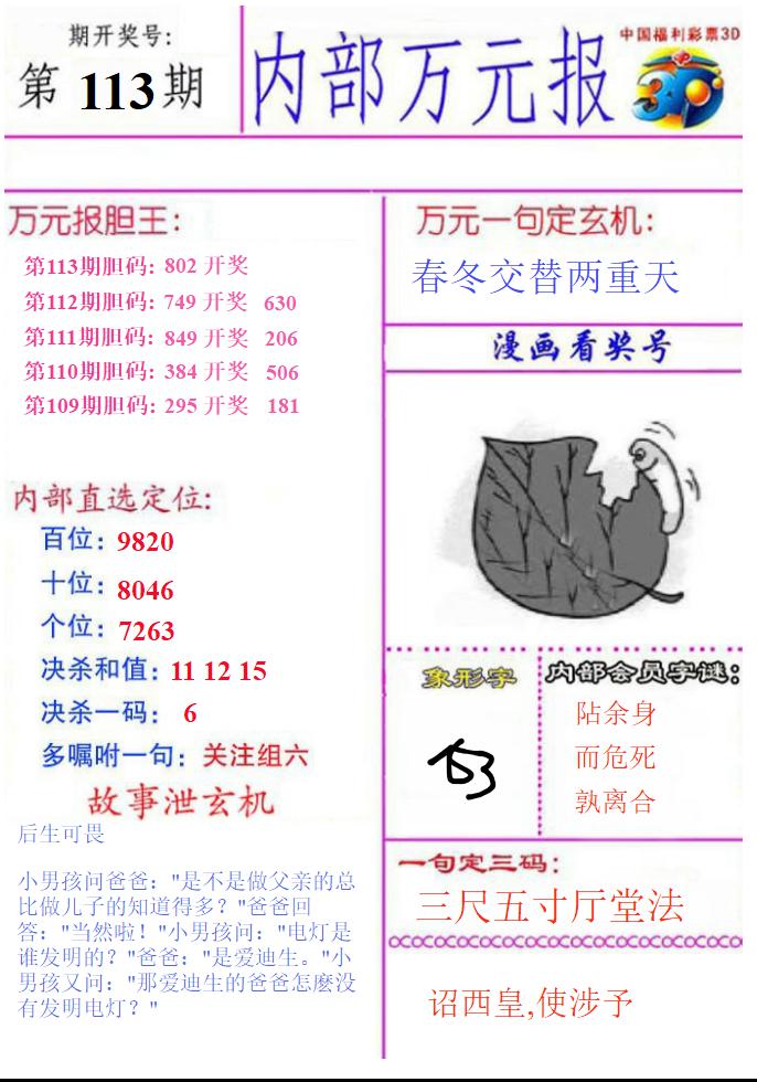内部万元报