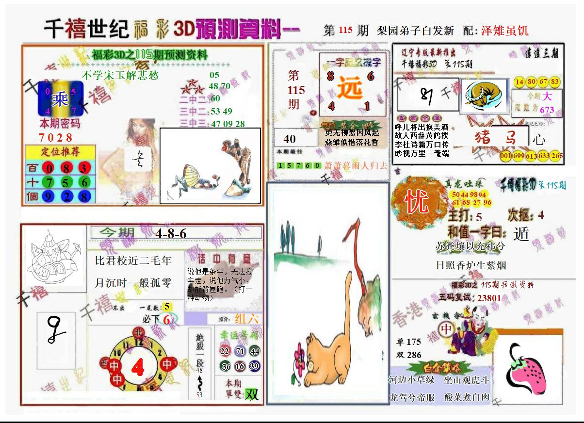 千禧世纪1
