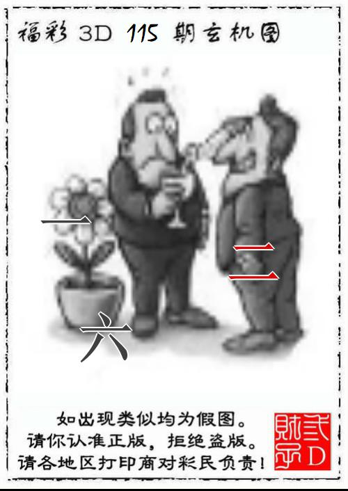 3D财子玄机图
