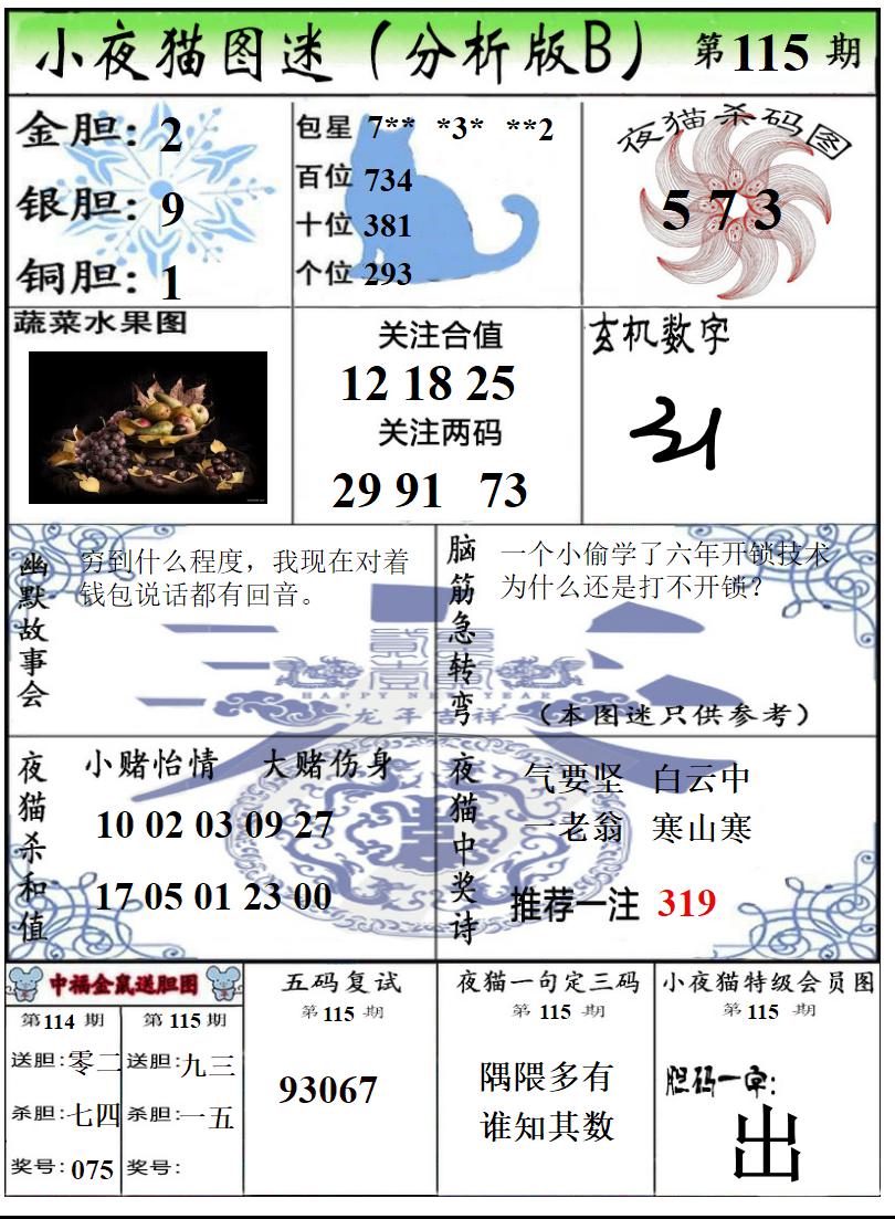 真小猫B
