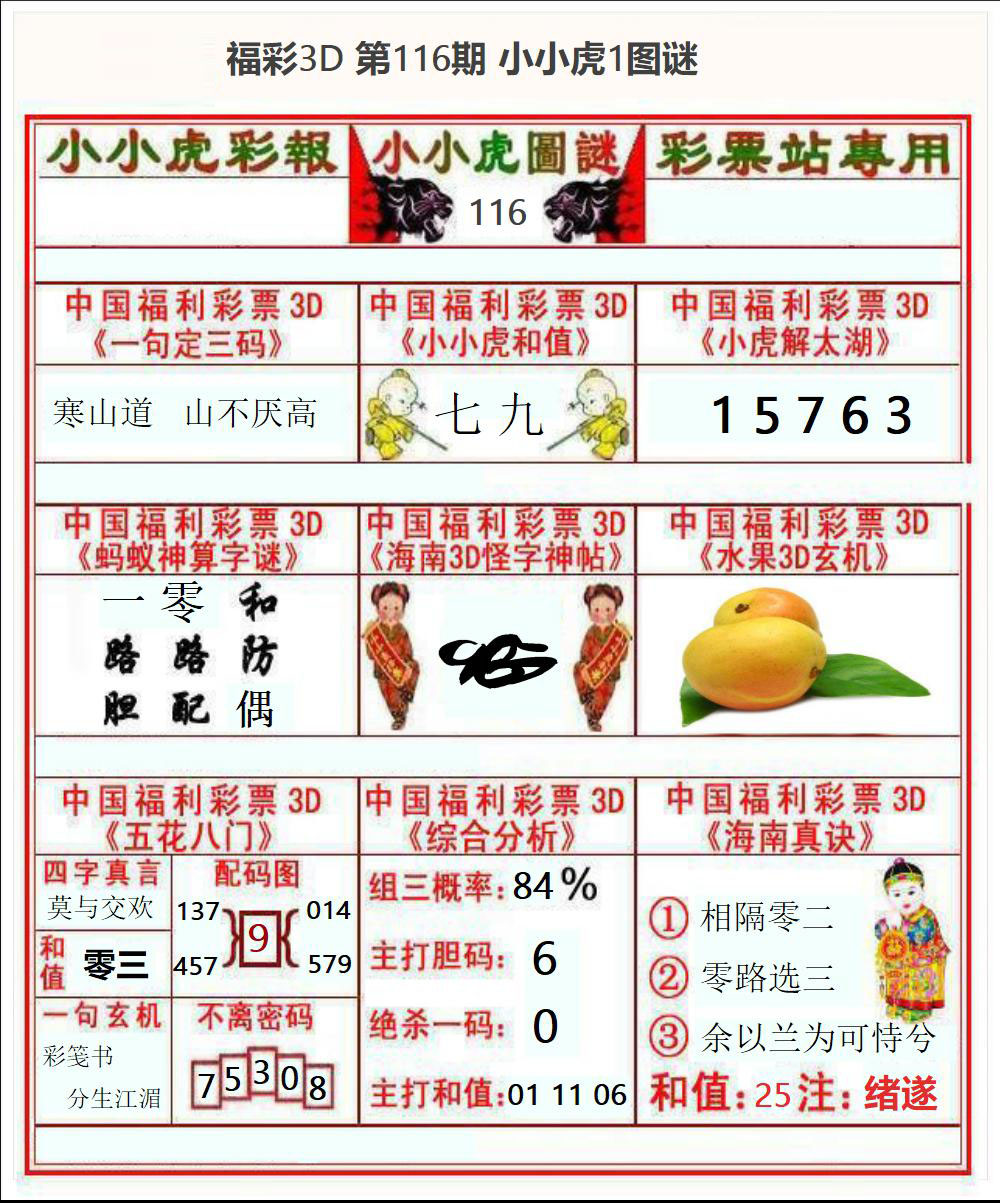 福彩3D小小虎1