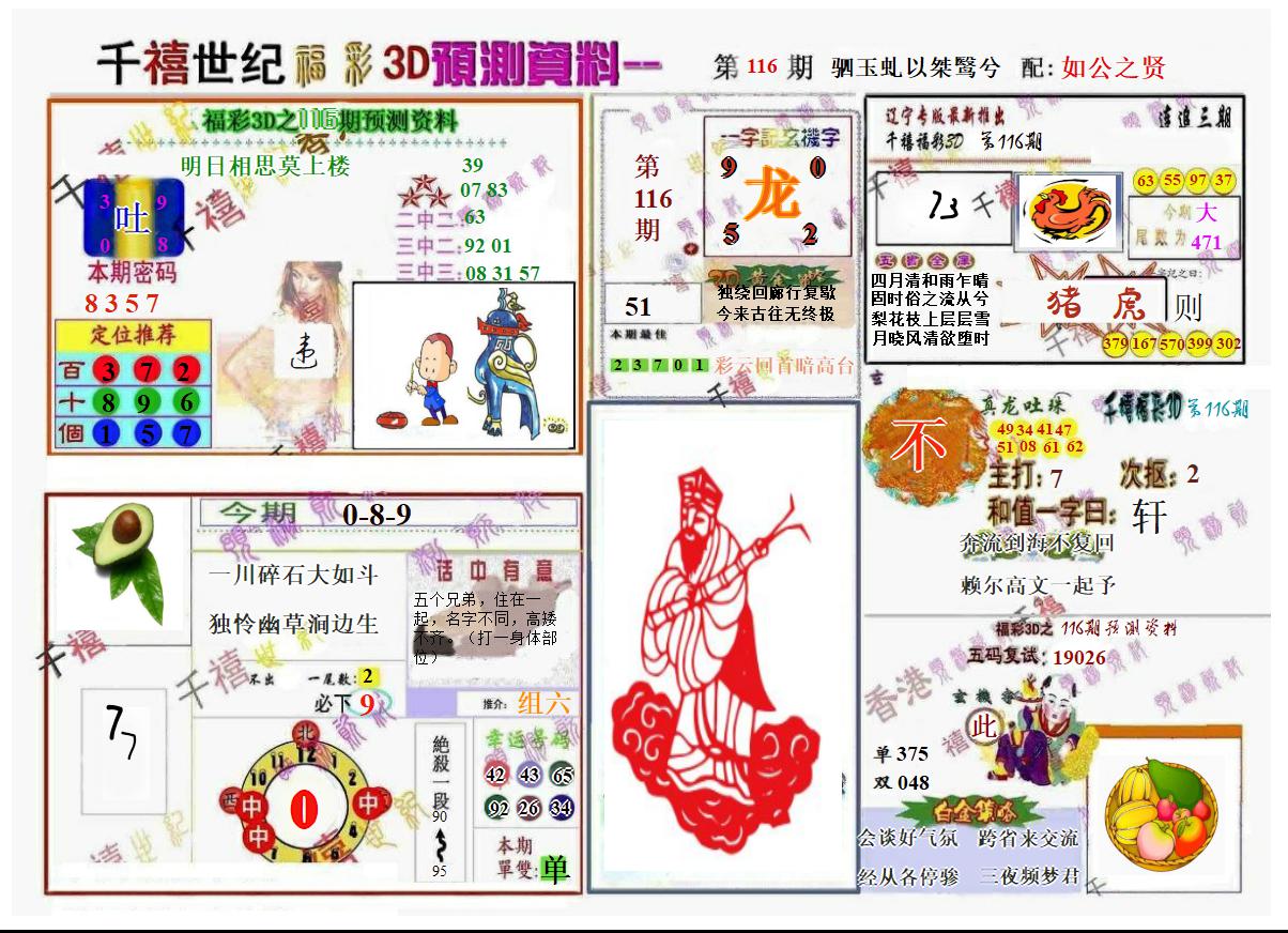 千禧世纪1