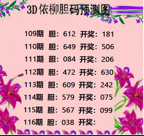 依柳胆码预测