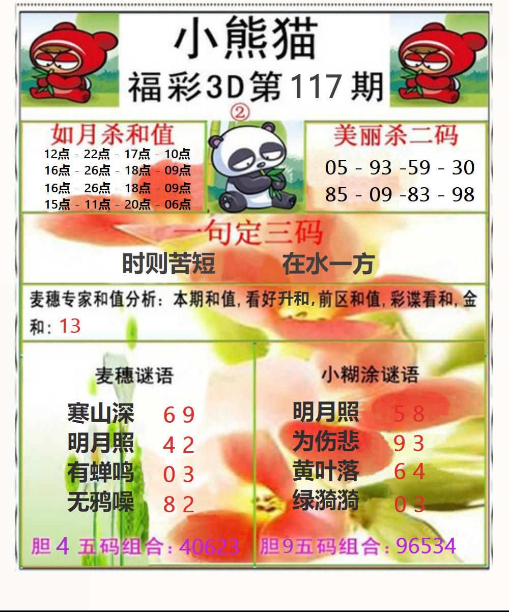 福彩小熊猫B