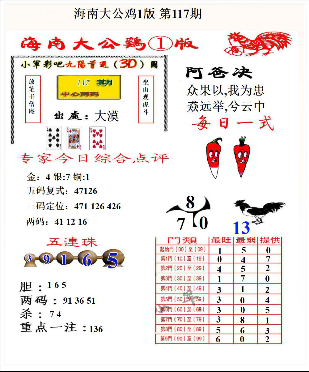海南大公鸡1版