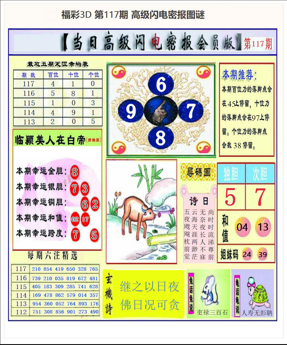 高级闪电密报