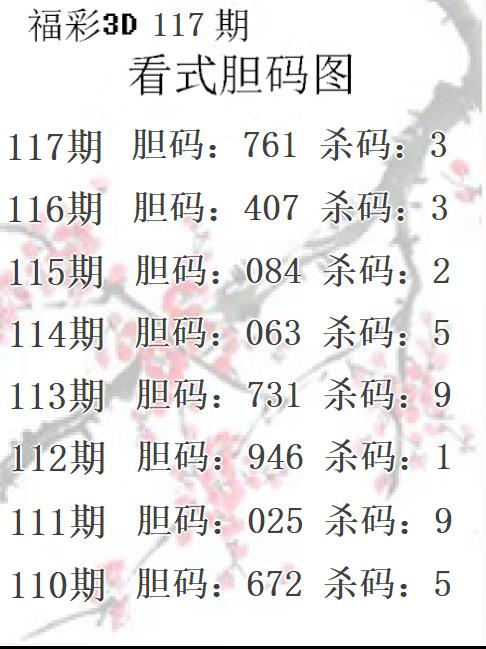 看式胆码图