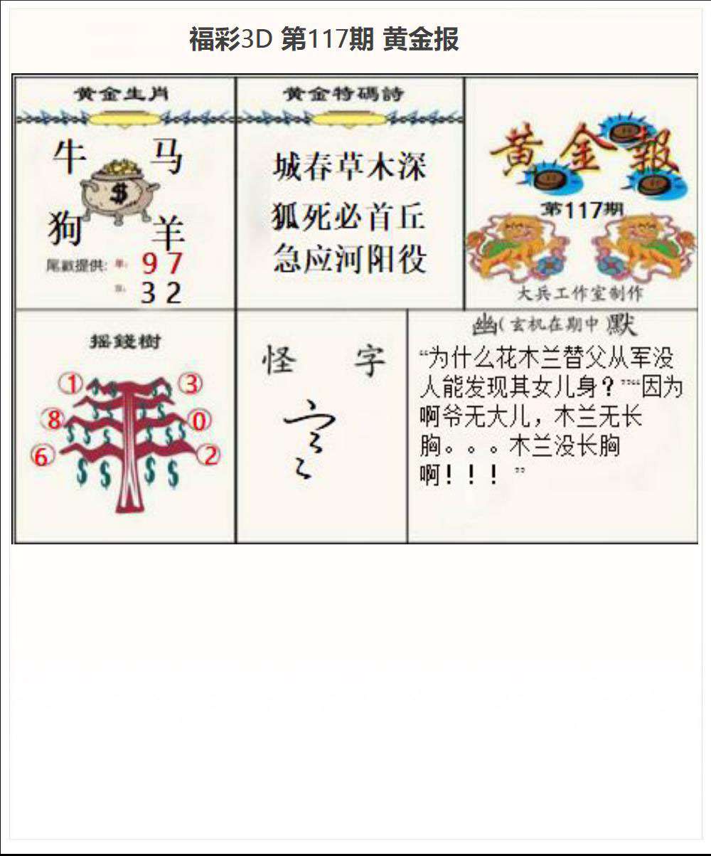 黄金报