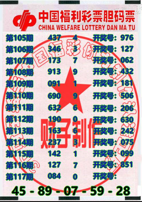 3D财子胆码票