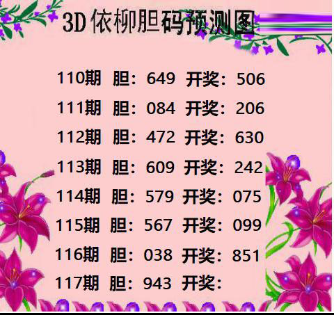 依柳胆码预测