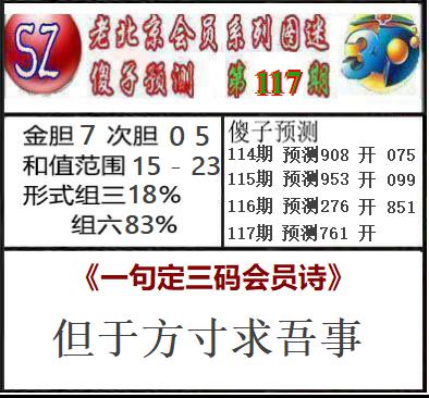 傻子预测图