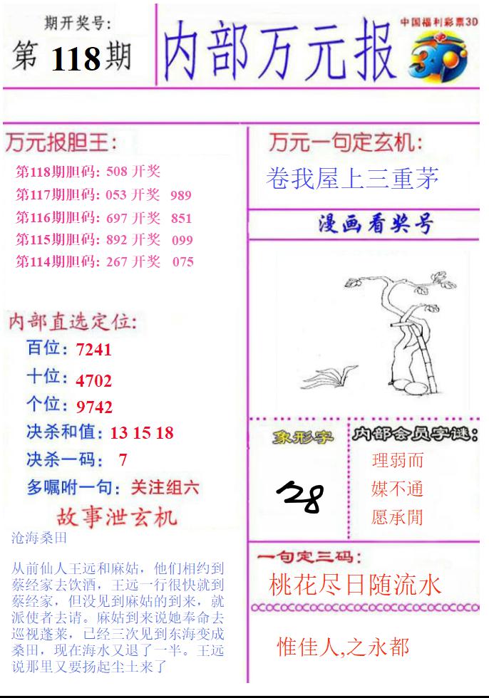 内部万元报