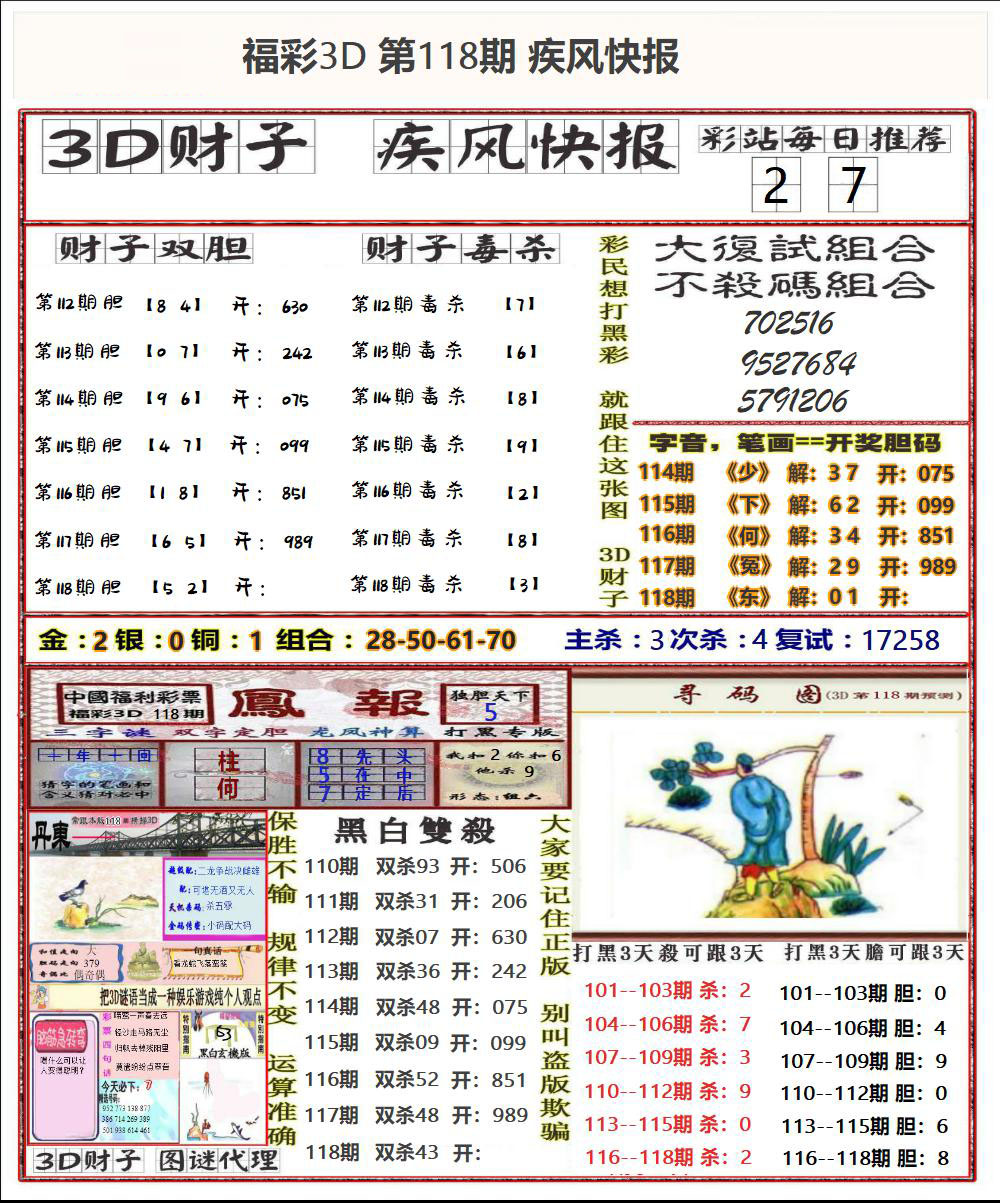 疾风快报