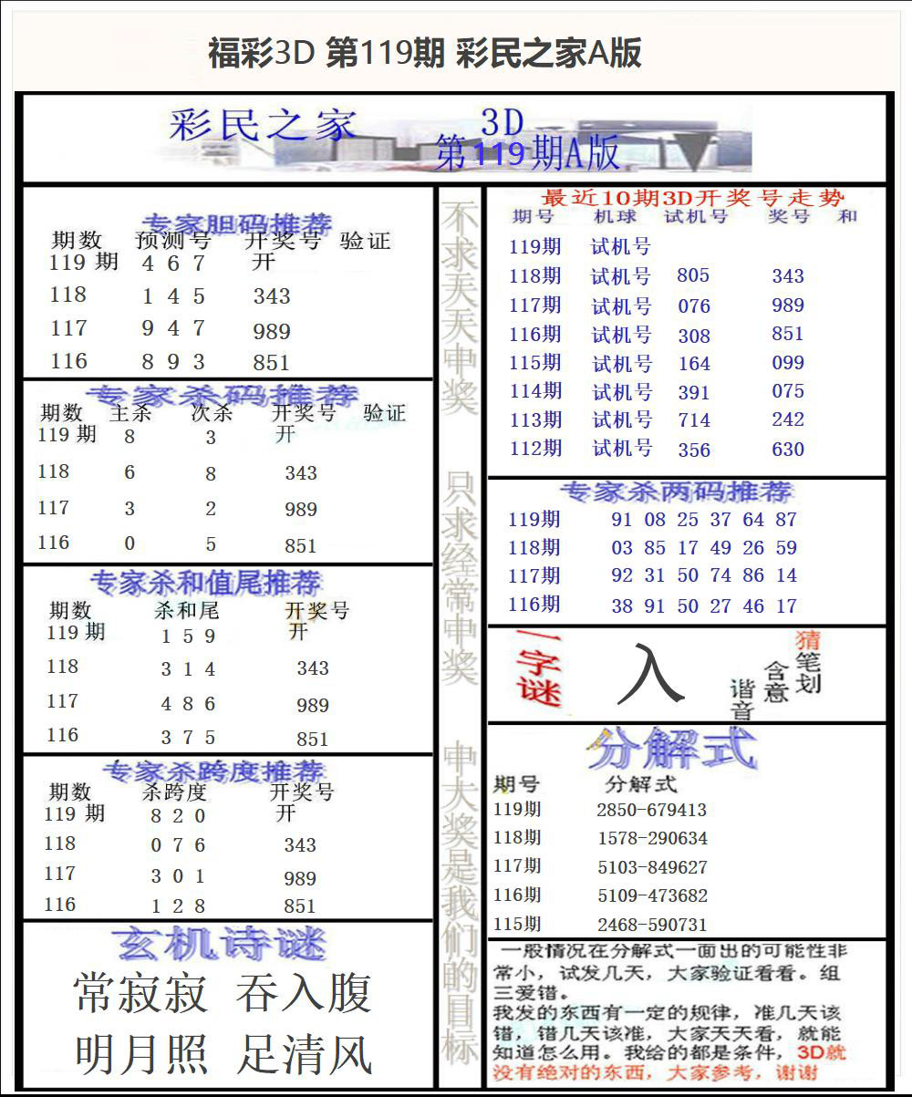 福彩3D彩民之家A版