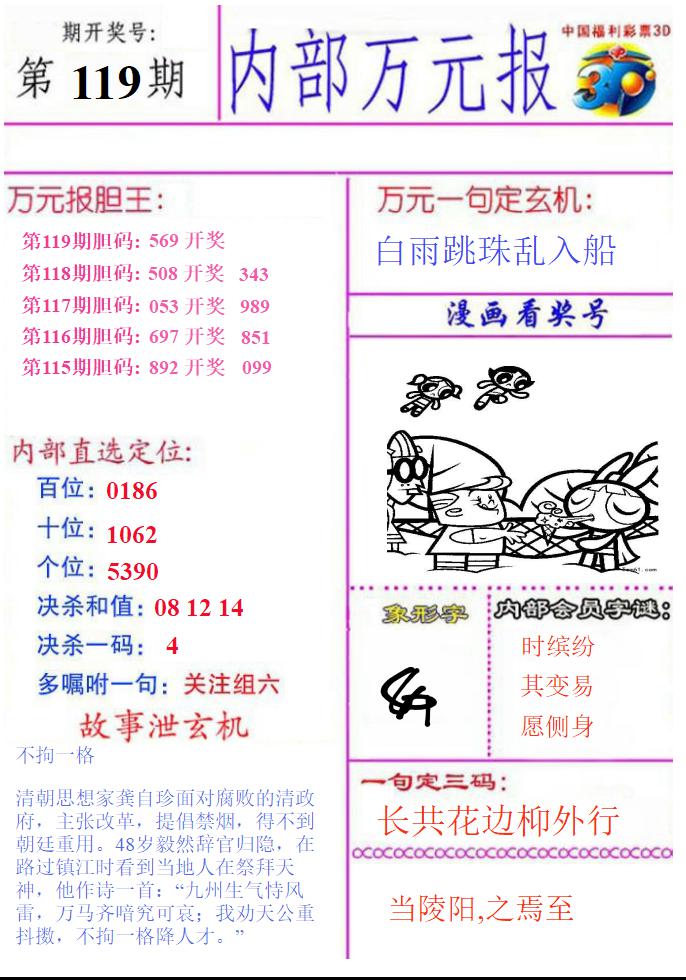 内部万元报