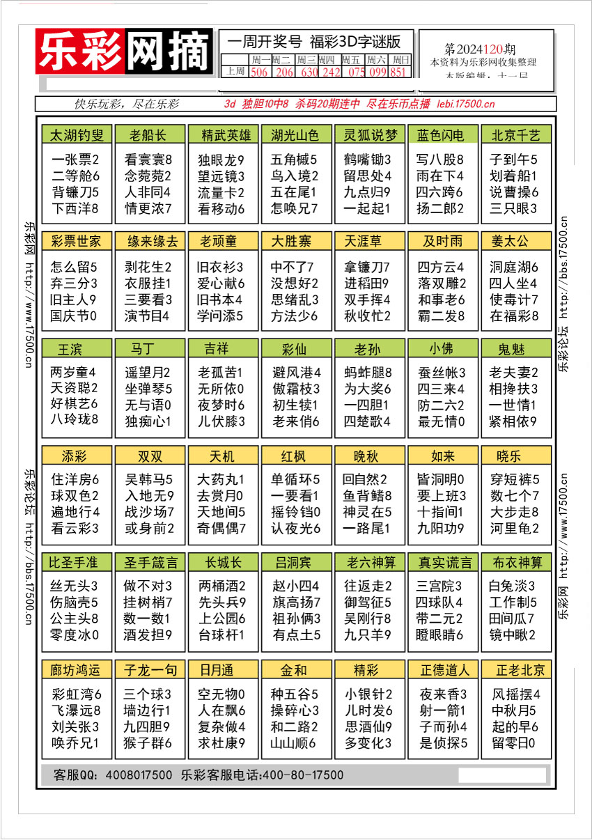 乐彩网摘1