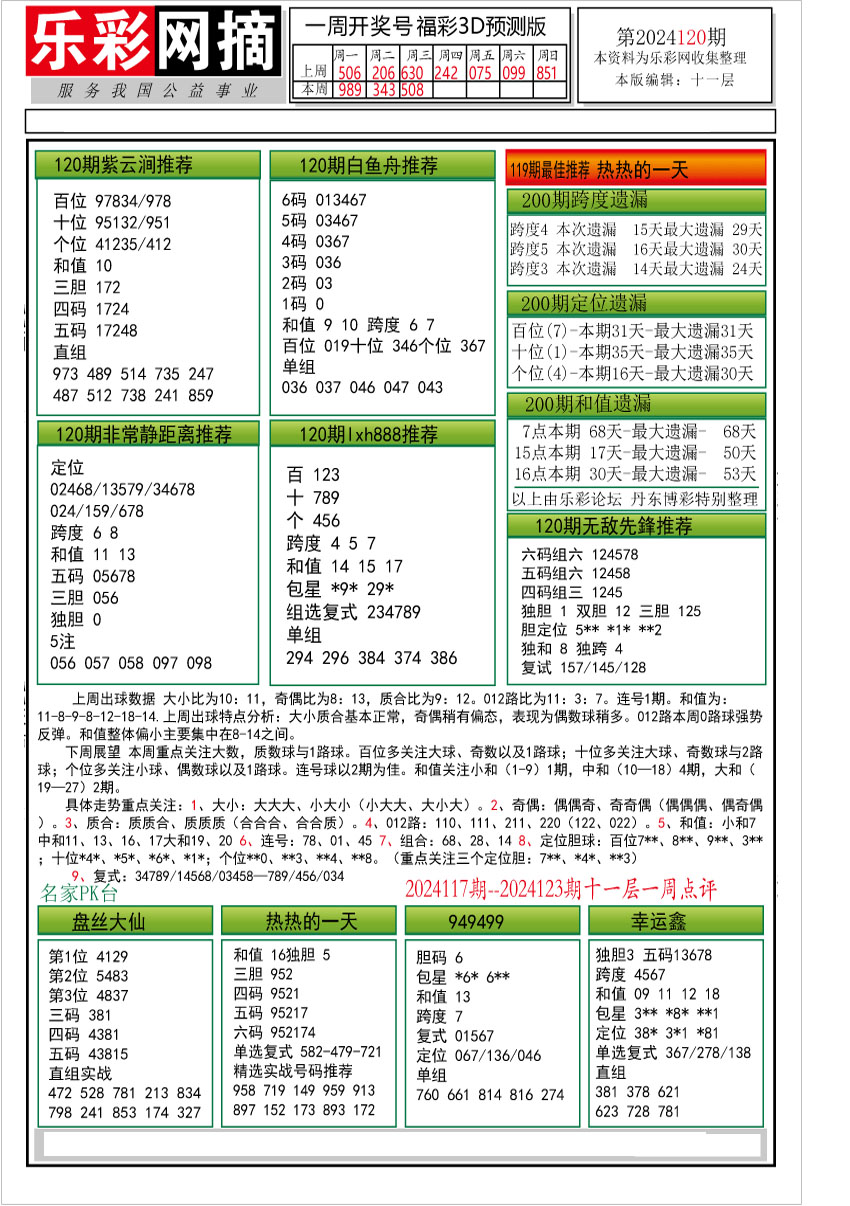 乐彩网摘2