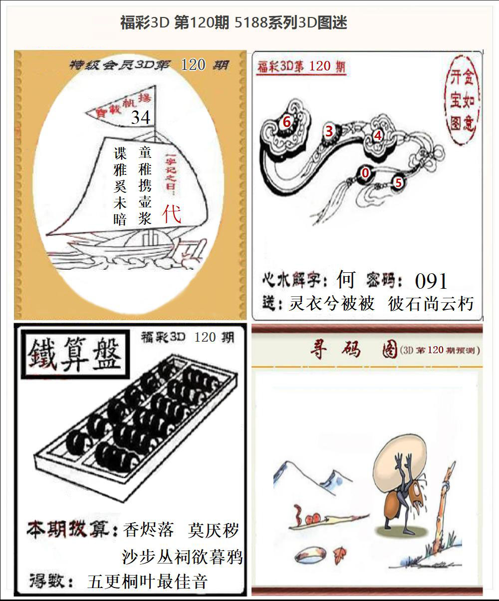 5188系列3D图迷