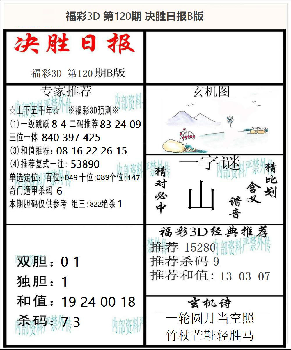 福彩3D决胜日报B版