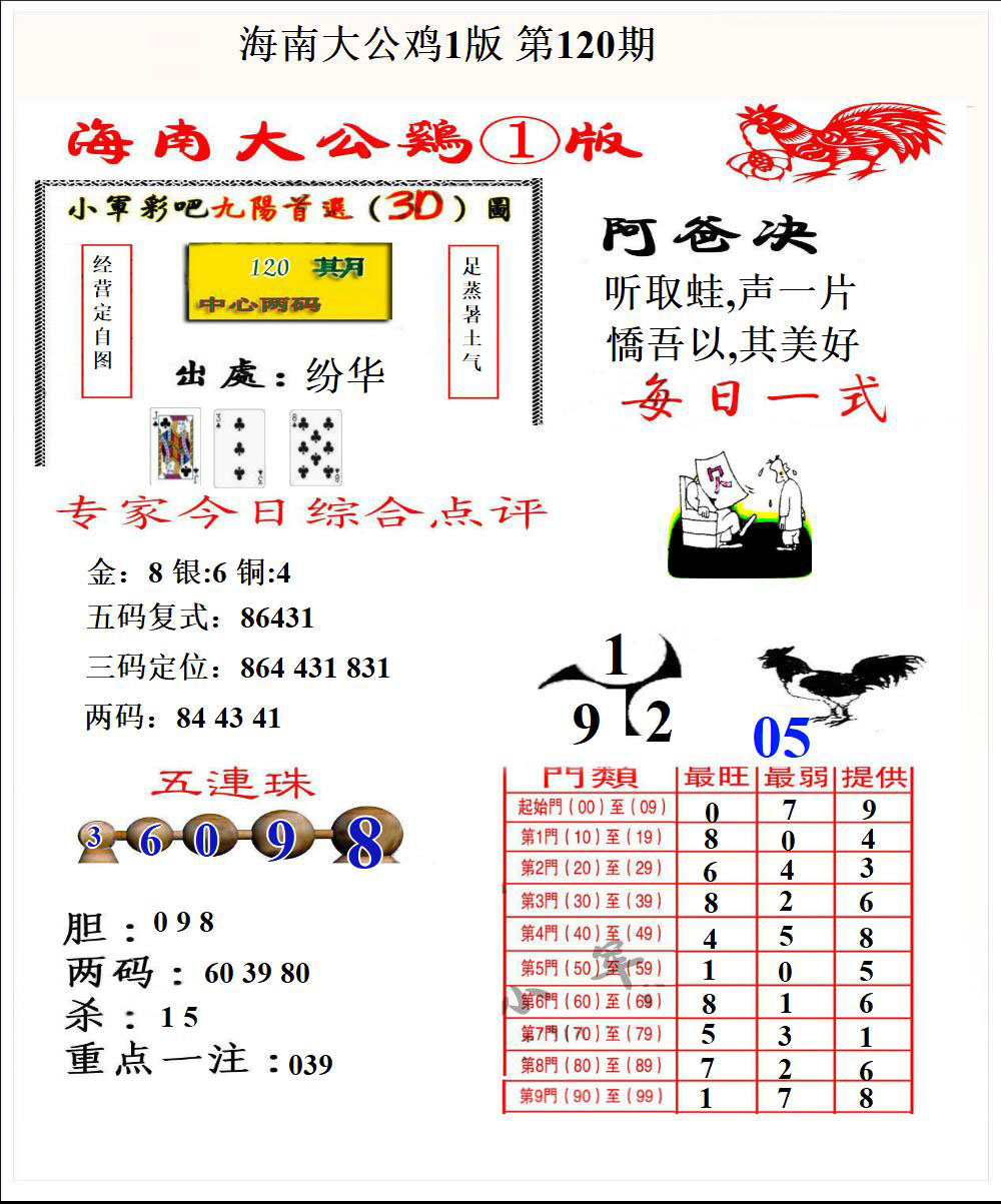 海南大公鸡1版