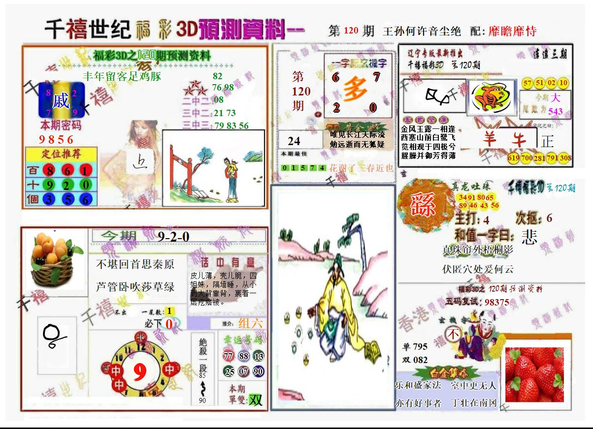 千禧世纪1