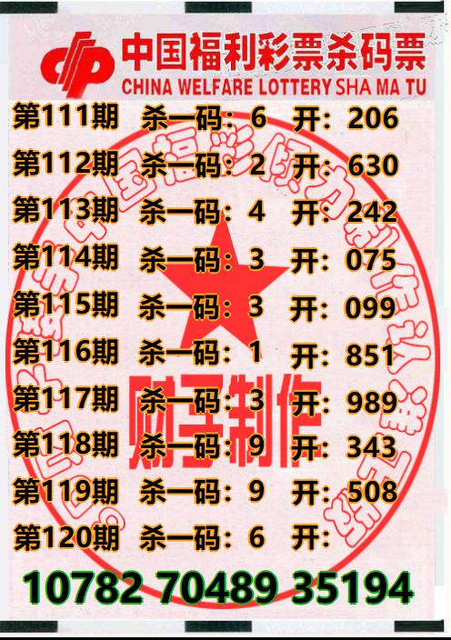 3D财子杀码票