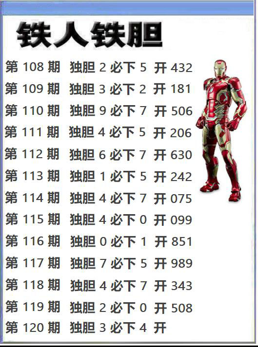 铁人铁胆
