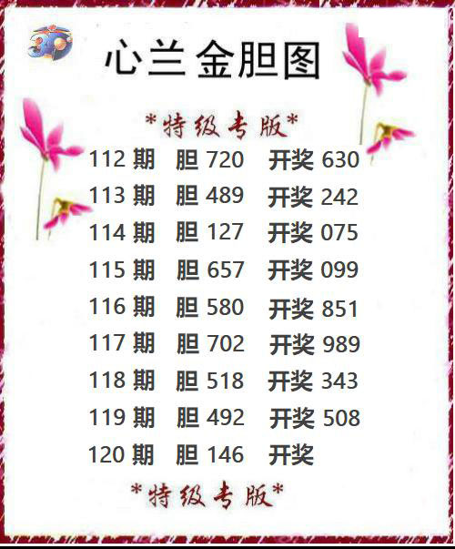 心兰金胆图