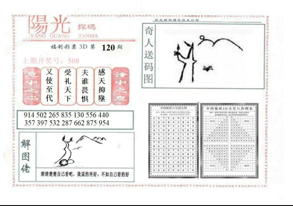 真山西阳光探马