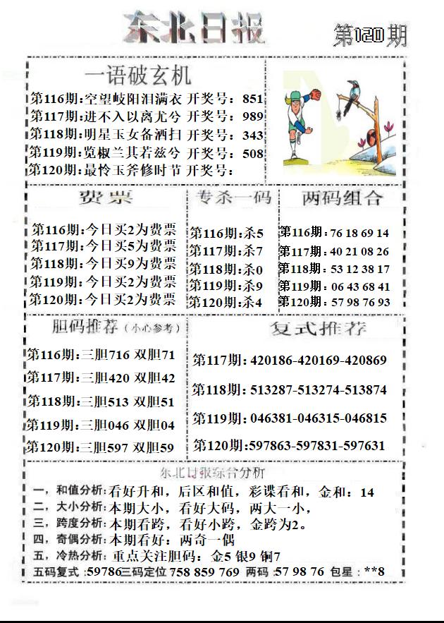 东北日报