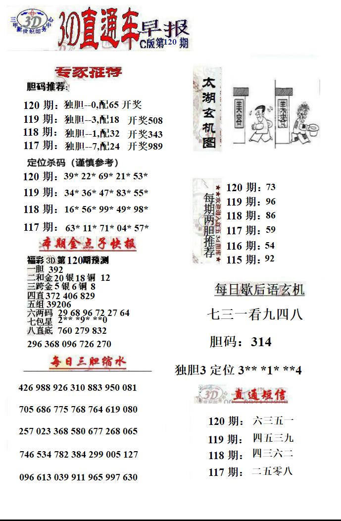 3D直通车早报C版