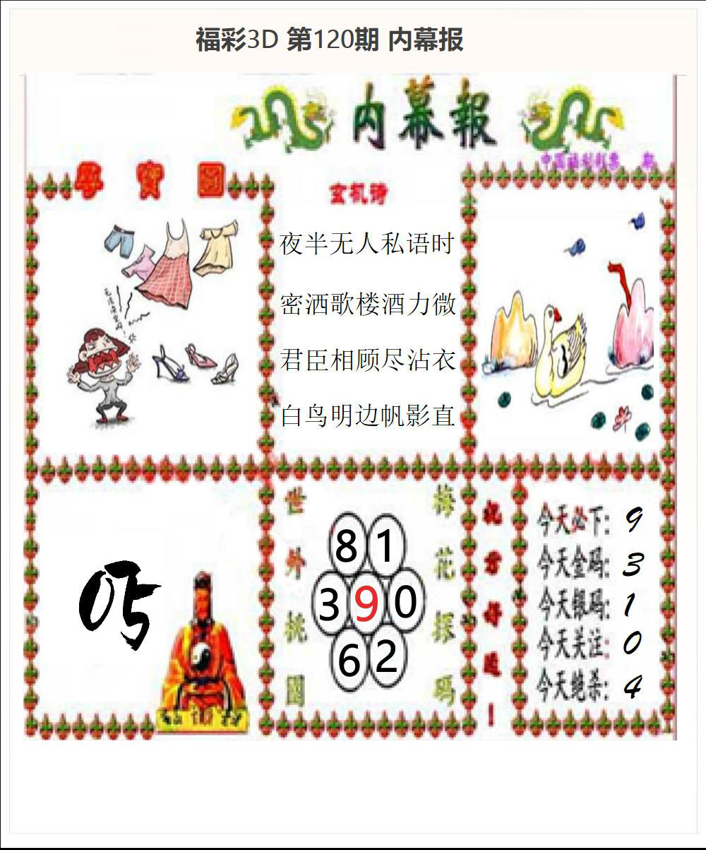 内幕报