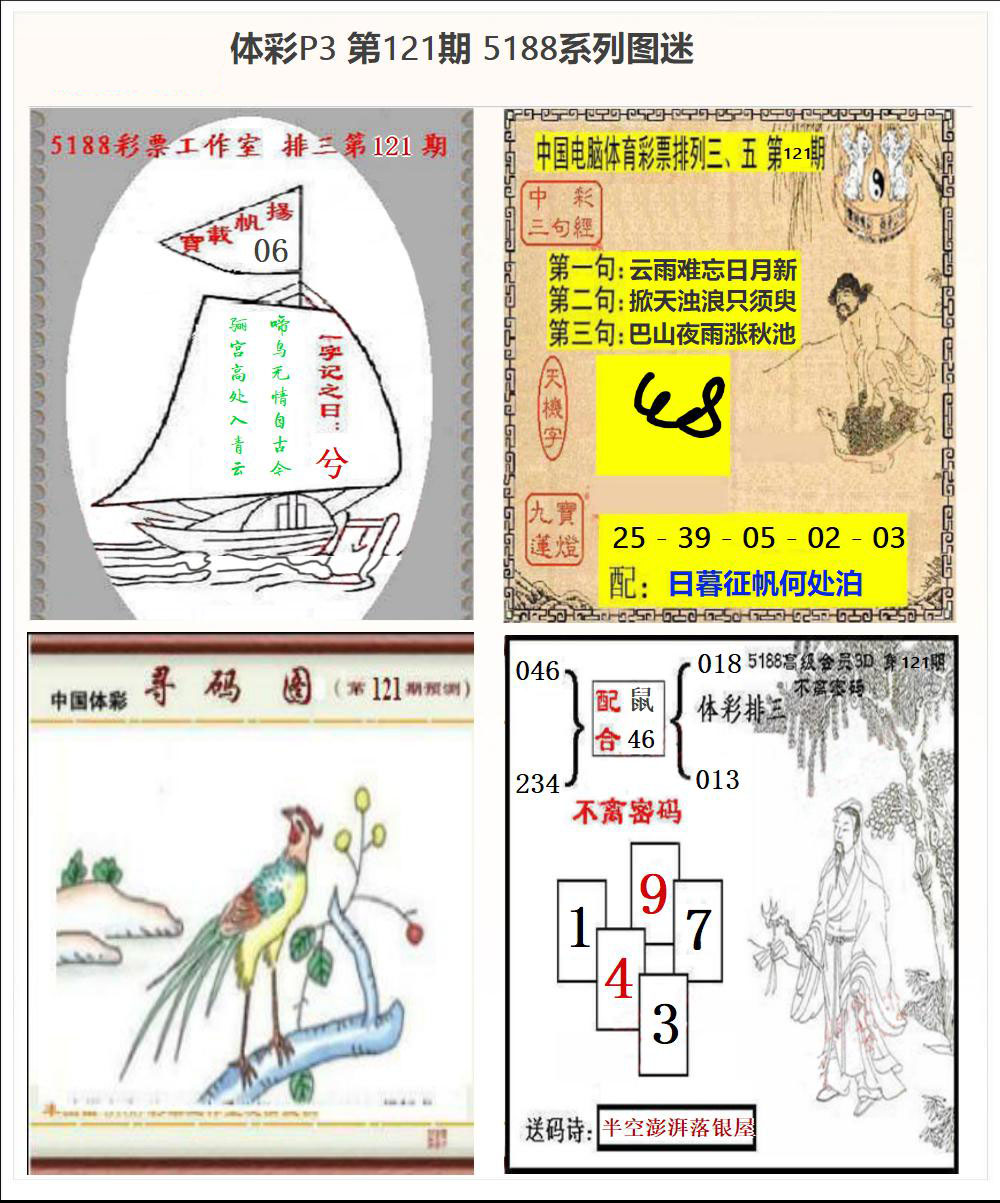 5188系列P3图迷