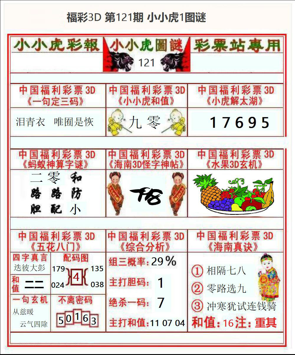 福彩3D小小虎1