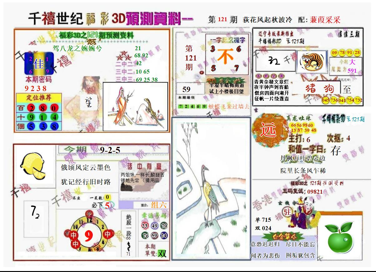 千禧世纪1