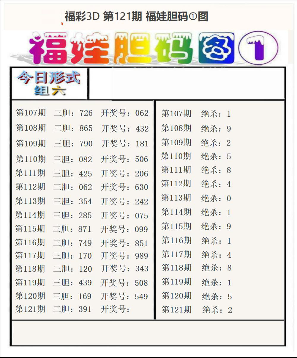 福娃胆码①