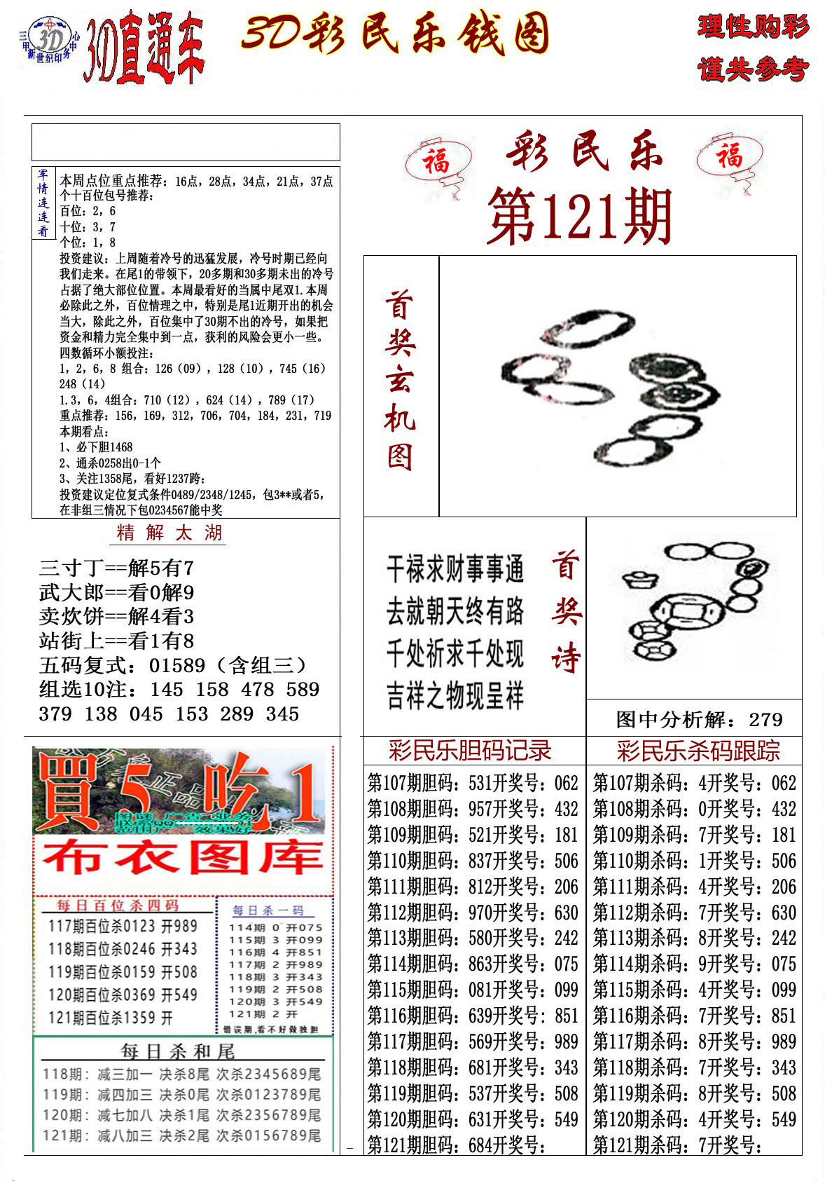 3D彩民乐钱图